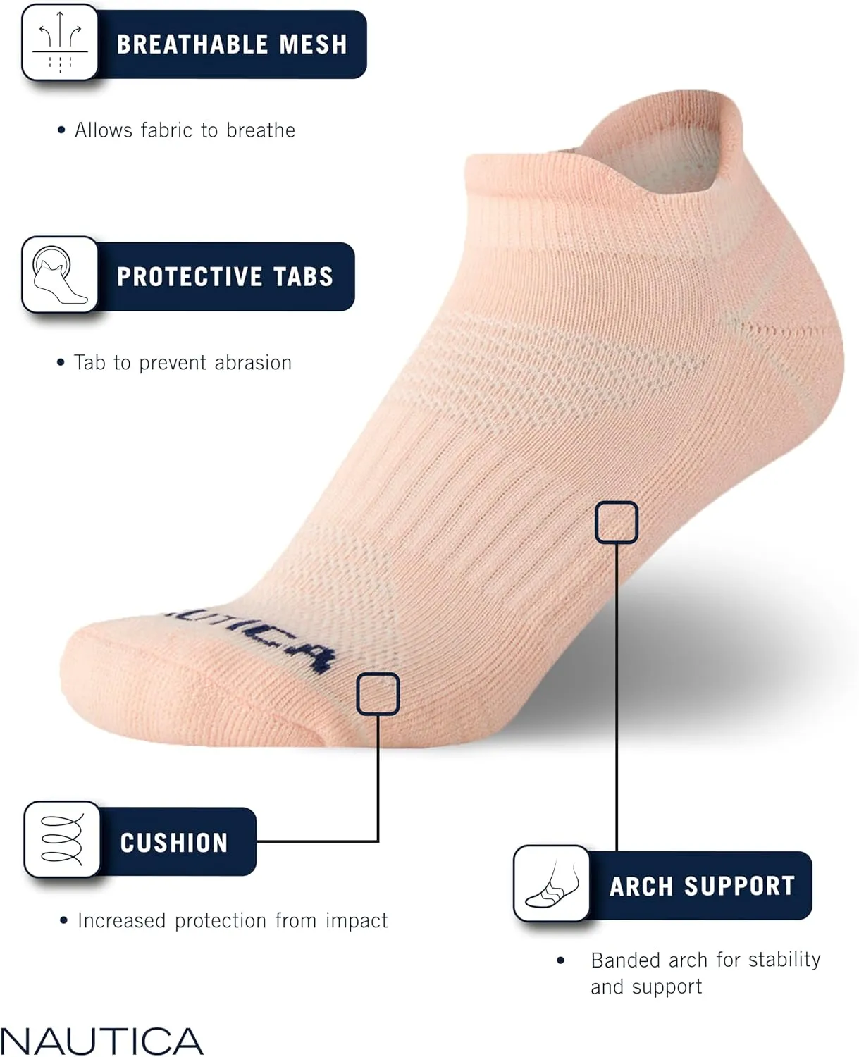 Nautica Women's Athletic Socks - 6 Pack Anti Blister Low Cut Tab Cushioned Ankle Socks - Arch Support Socks for Women (4-10)